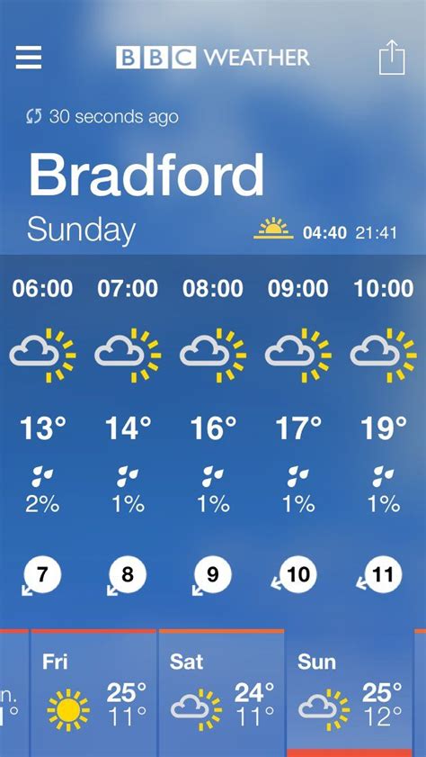 bbc weather bd4|Bradford (BD4) Weather Forecast .